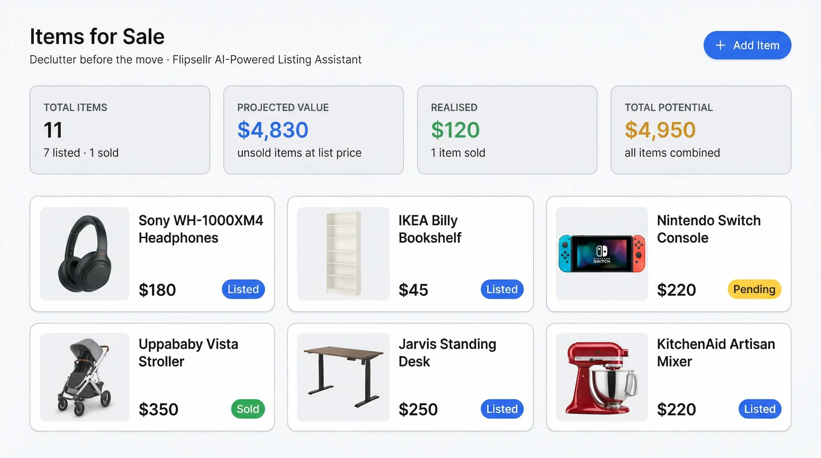Flipsellr dashboard showing items for sale with stats, prices, and status tracking
